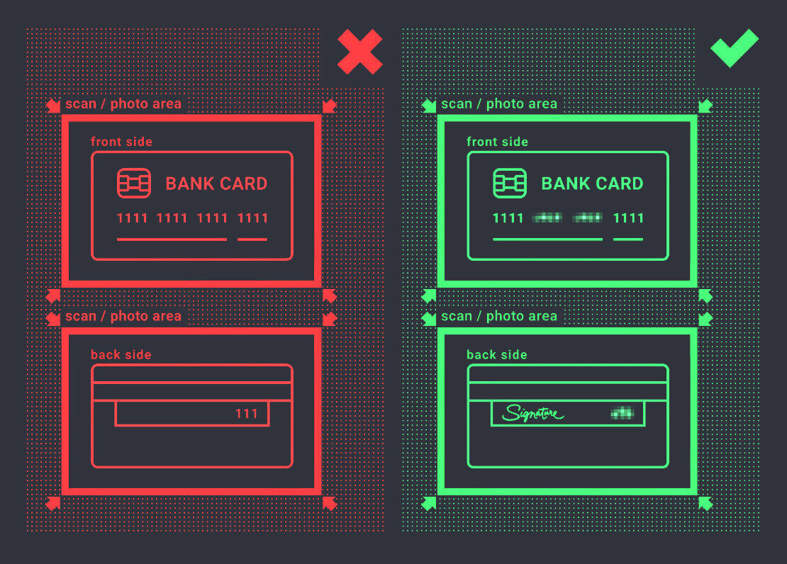 2021 年如何开始 Pocket Option 交易:初学者分步指南 2021 年如何开始 Pocket Option 交易:初学者分步指南